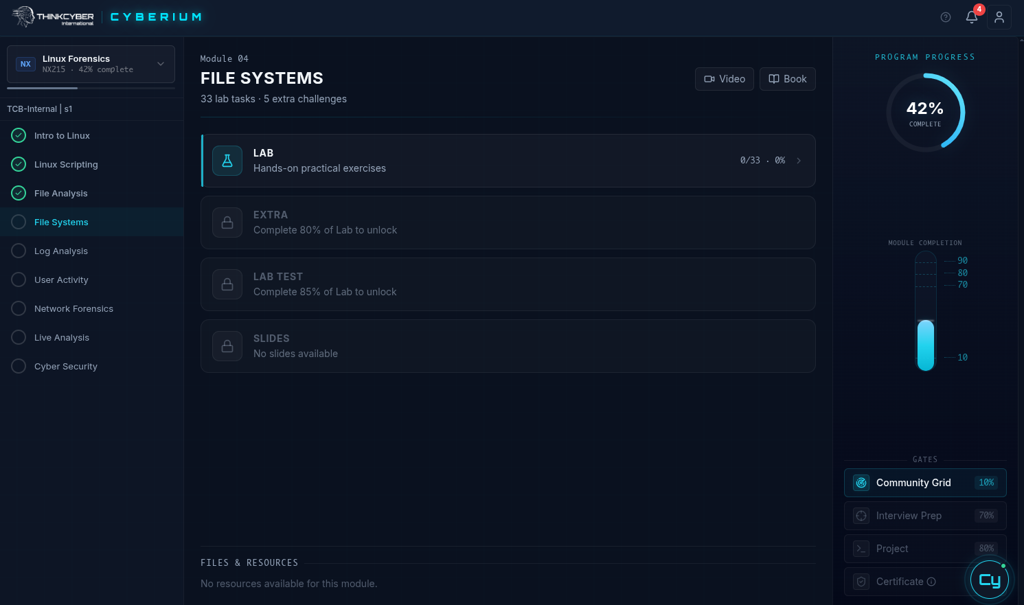 Cyberium Arena lab access screen