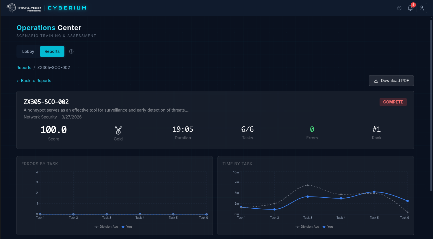 Cyberium Arena scenario reporting interface