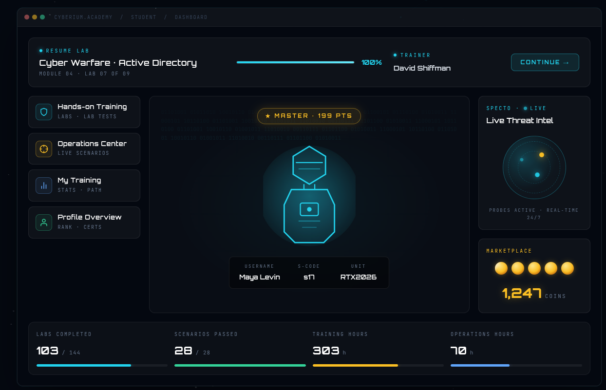 Cyberium student interface